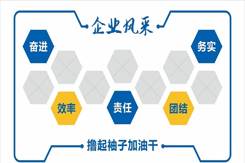 企業(yè)風(fēng)采三