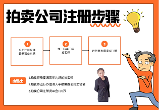 北京拍賣(mài)經(jīng)營(yíng)許可證辦理指南-如何在北京申請(qǐng)拍賣(mài)經(jīng)營(yíng)許可證